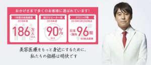湘南美容クリニック