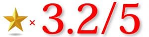 評価3.0/5.0