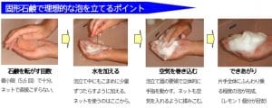 適切な泡立て方法
