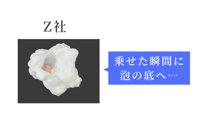 濃密泡